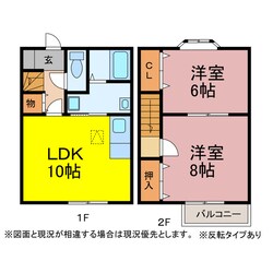 エトワール小池の物件間取画像